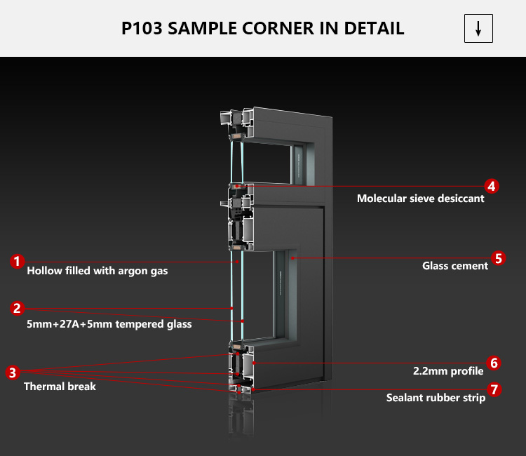 Product detail 1