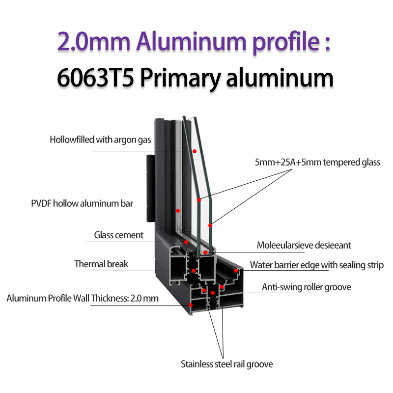 EOKO AAMA Multi-Point Lock Aluminum Accordion Door for Heritage Manor Hotel Garden Suite Custom Frame Color Folding Glass Doors