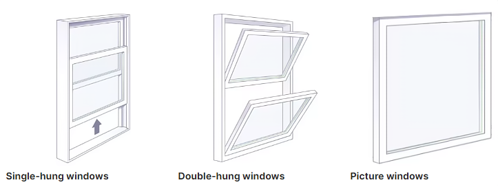 Window Showcase 2