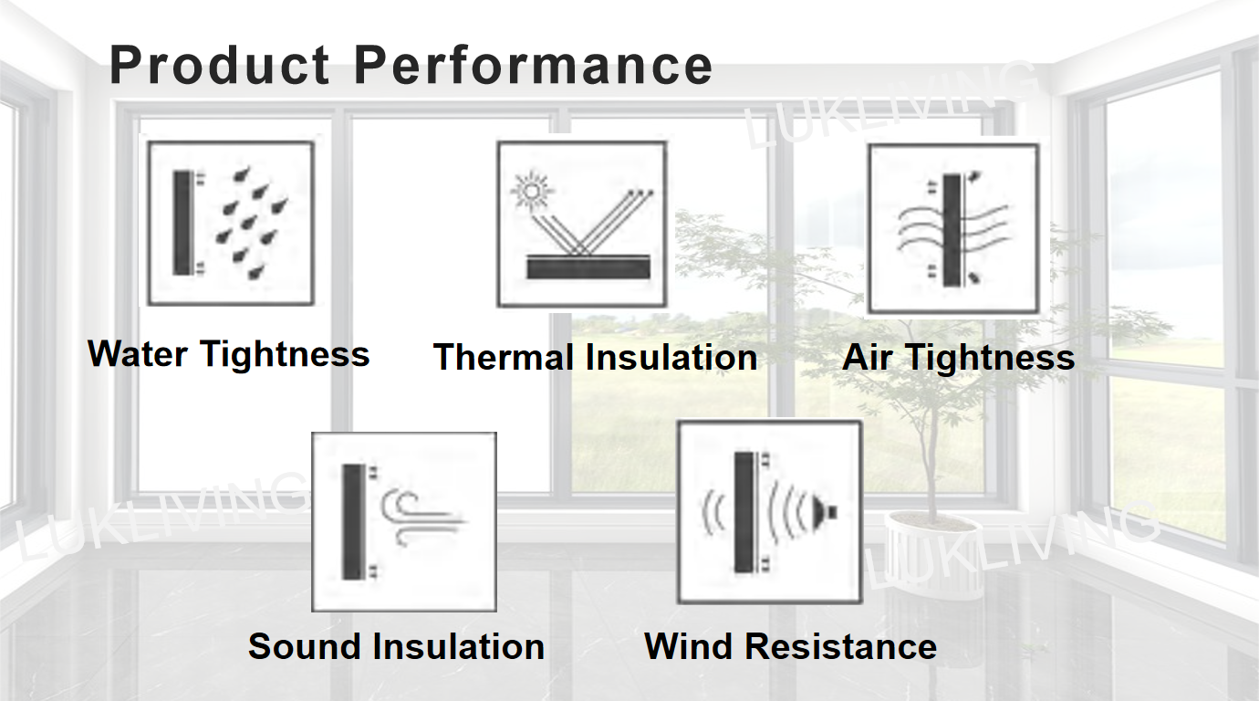 Product Feature 4