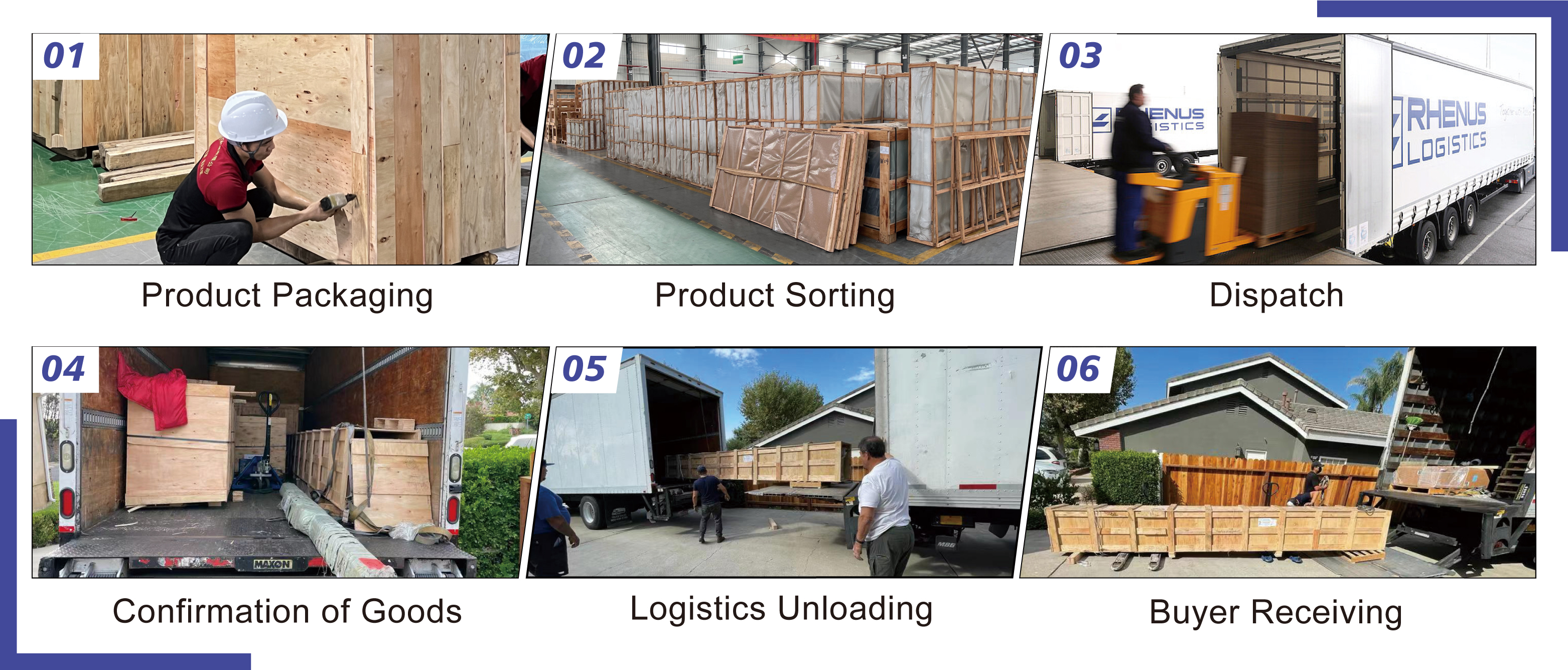 Packaging and Loading Standard