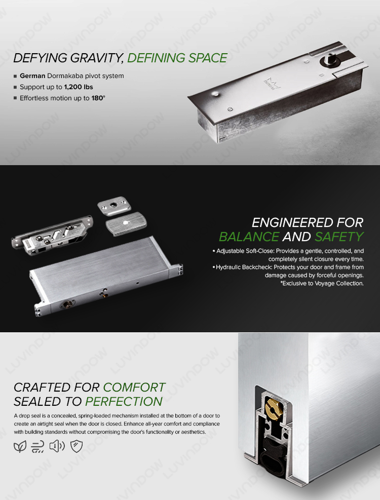 Smooth Rotation Pivot Hinge Mechanism
