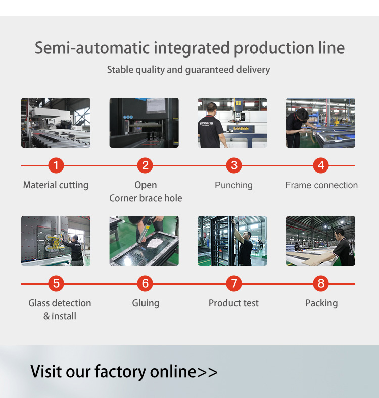 Company Operation Highlights