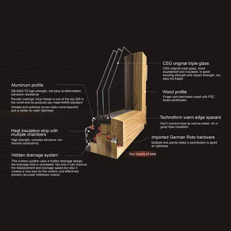 Modern Customized China Super Energy Efficient Aluminium Clad Wood Glass Windows Passive Windows