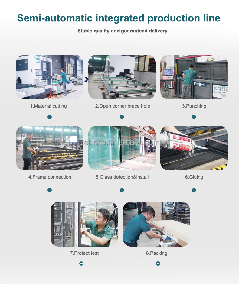 Manufacturing Capability