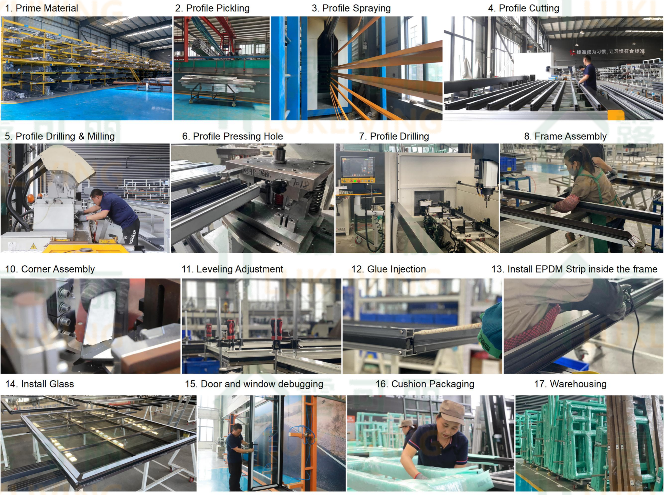 Production Process Flow