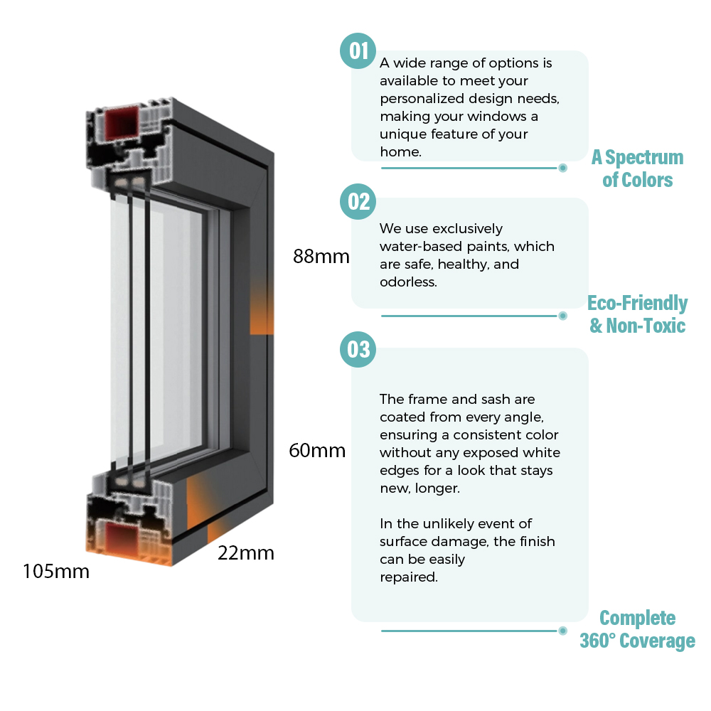 SAYYAS Windows Luxury Aluminum-clad Heat Insulation Triple Glazed Soundproof Casement UPVC Windows Manufacturer China