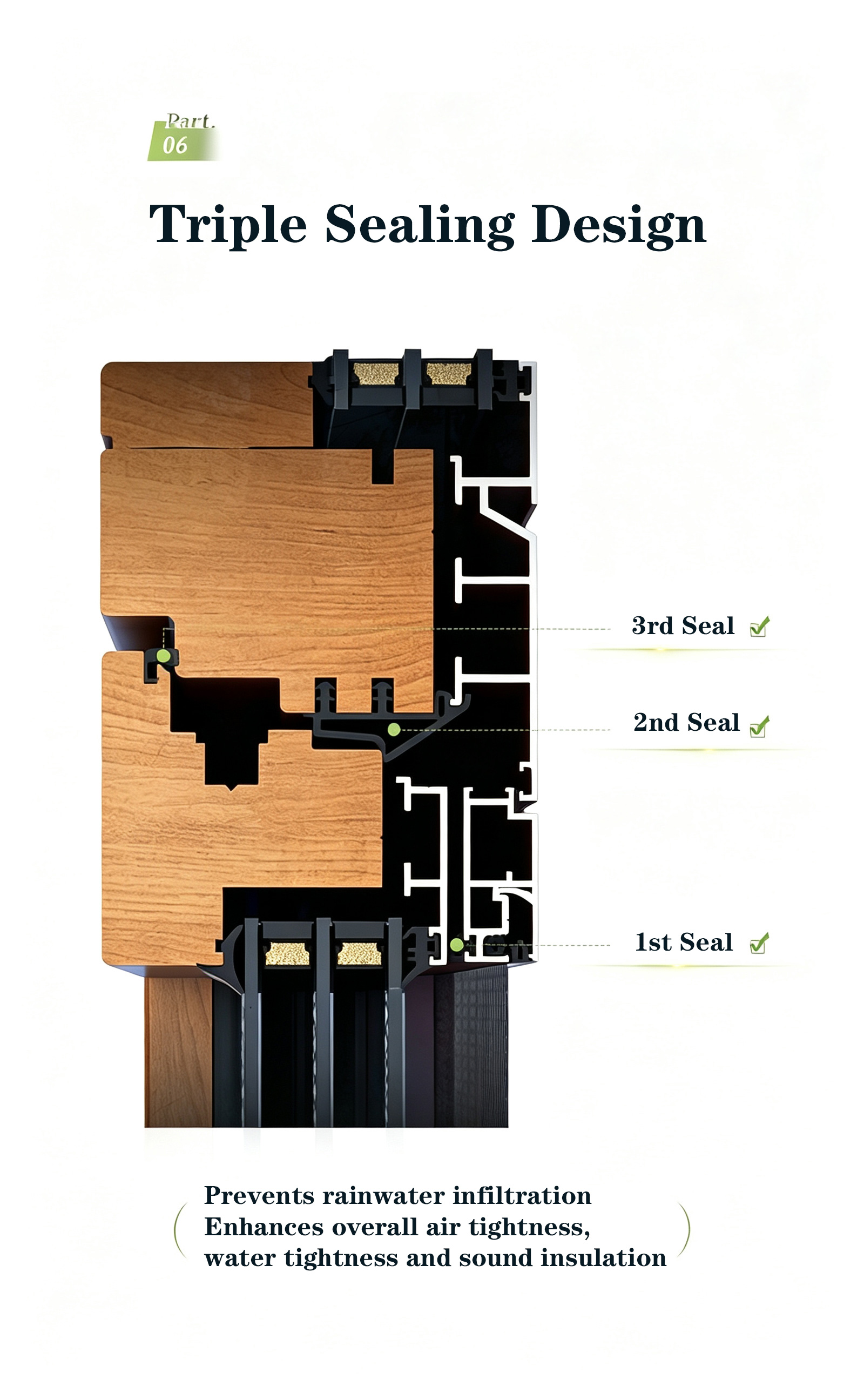Product View 6