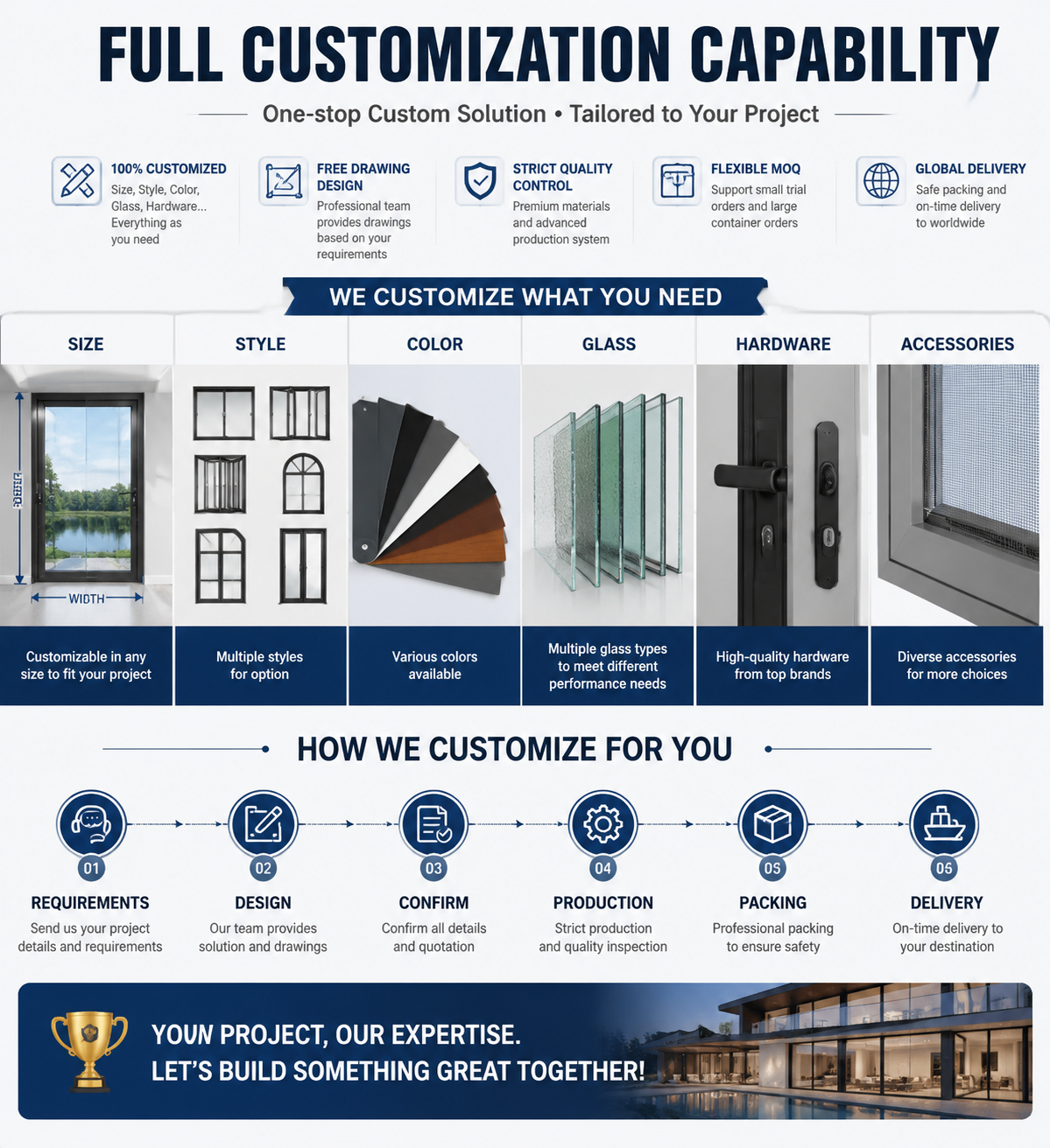 CE Certified Aluminum Clad Wood Pivot Door Solid Core Thermal Break Exterior Entry Door for Modern Villa