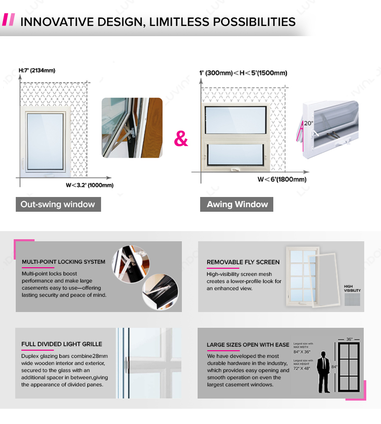 Window System Performance