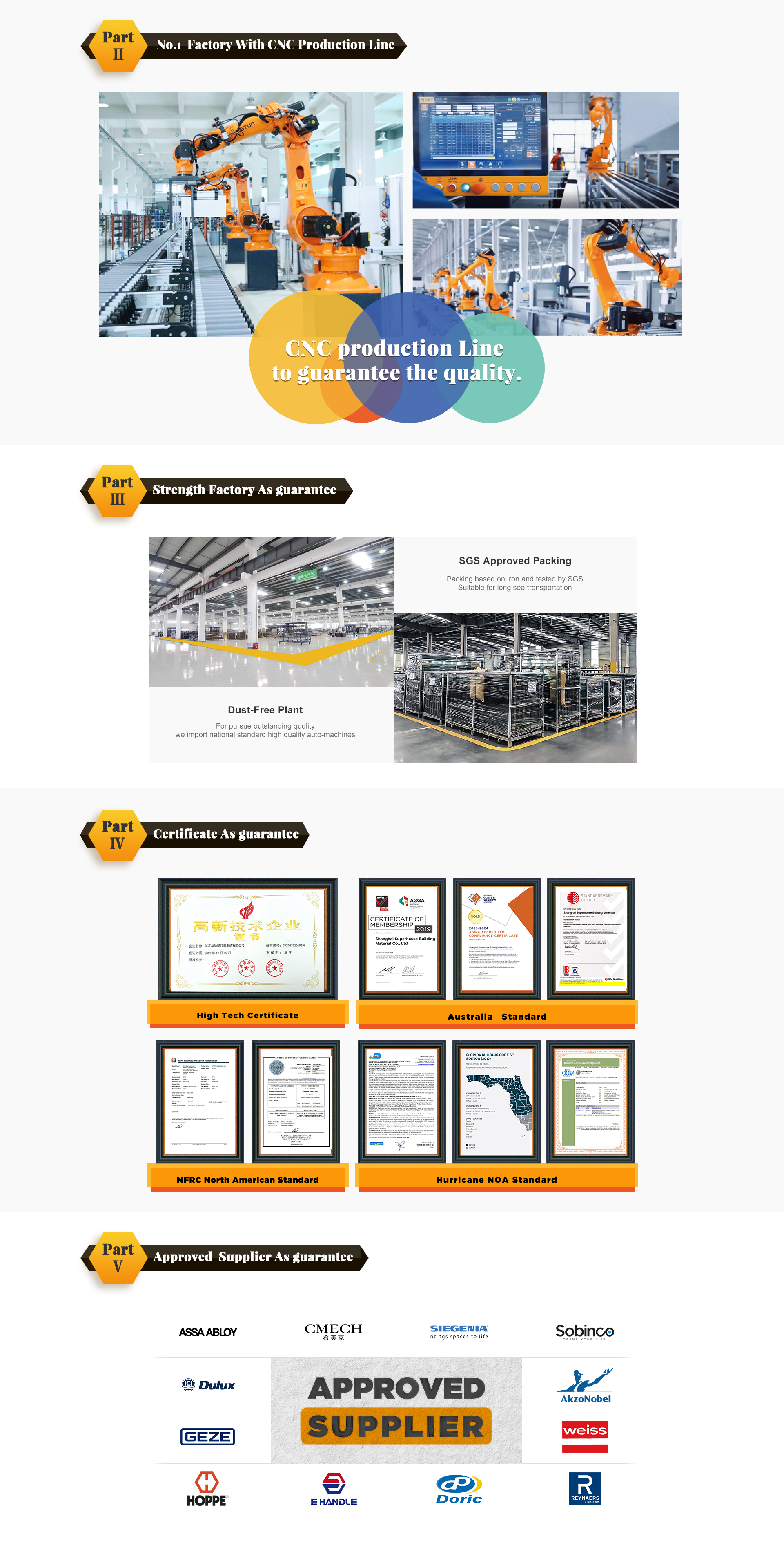 Testing and Certification