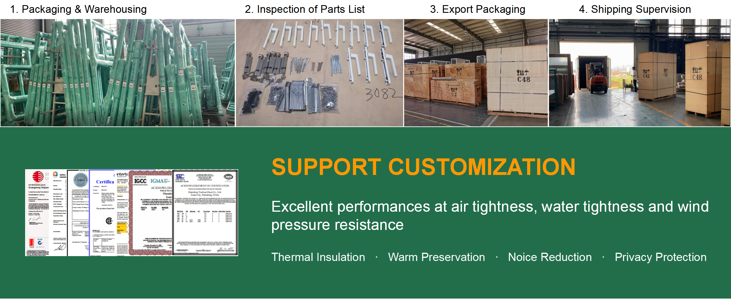 Packaging and Warehousing Standards