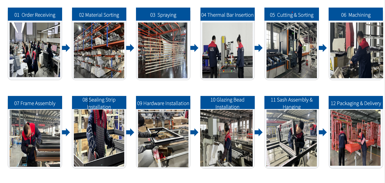 Manufacturing Technique & Precision Machinery