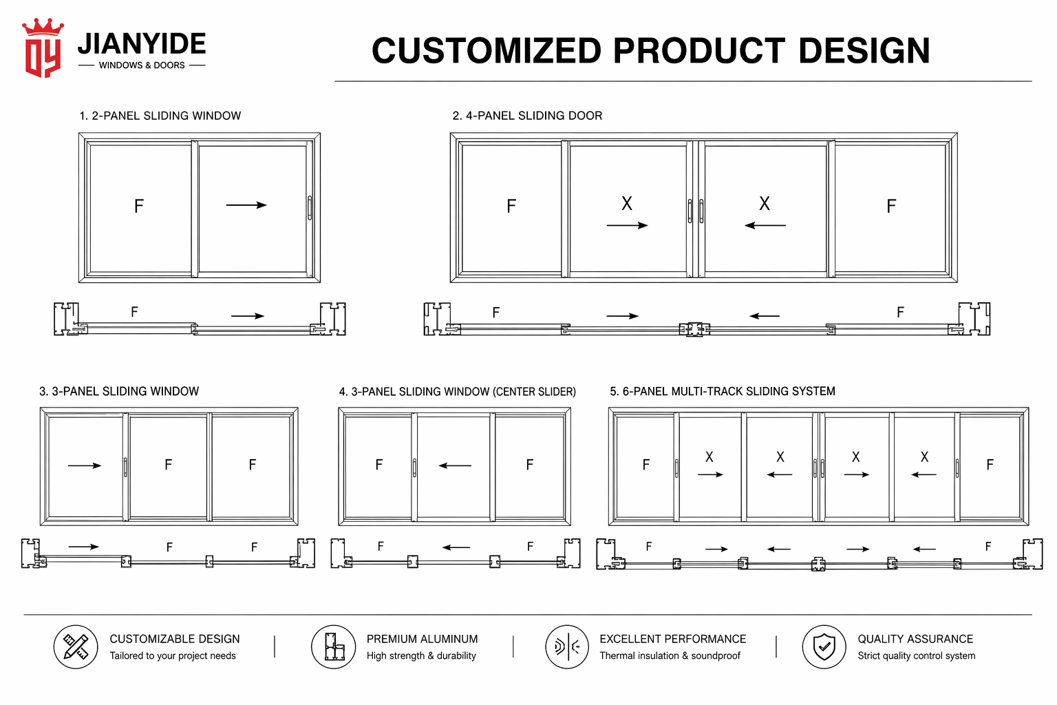 Aluminium Exterior Sliding Door Range