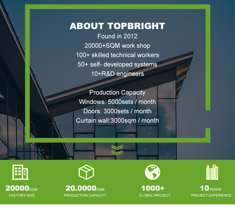 Company Profile View 1