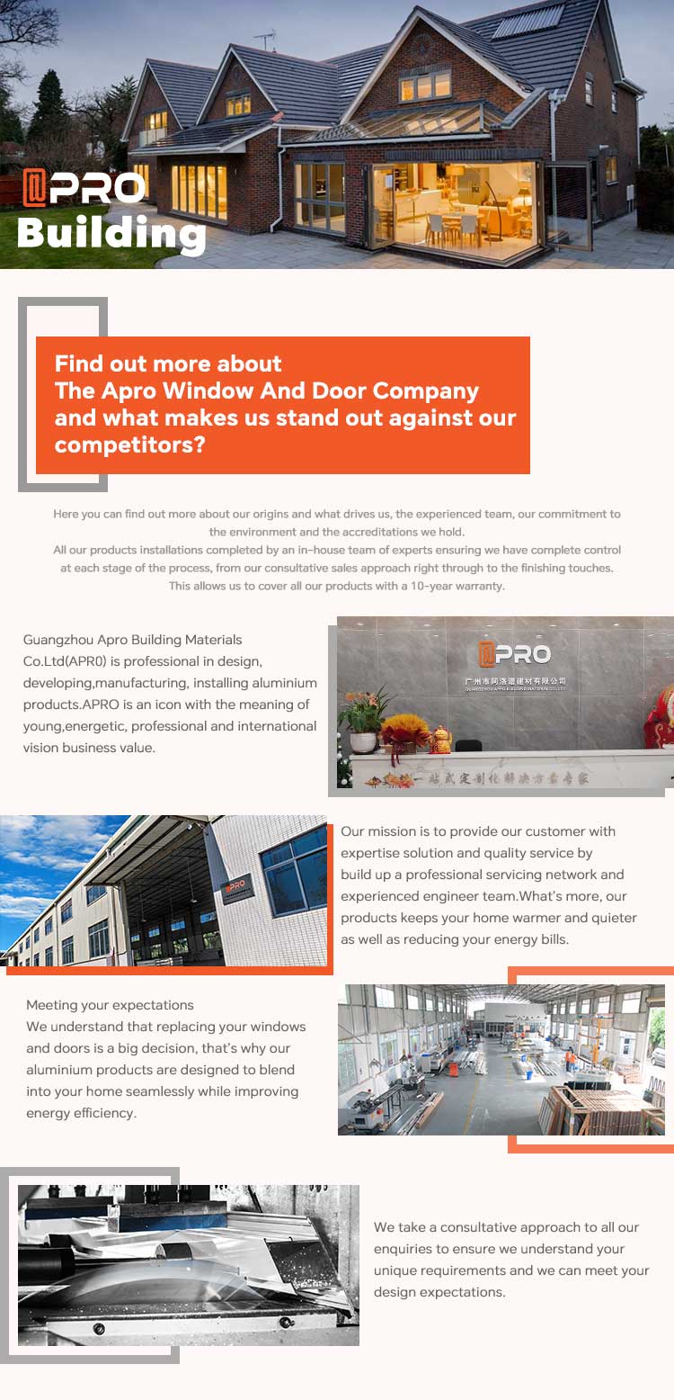 Why Choose Apro Company Strengths