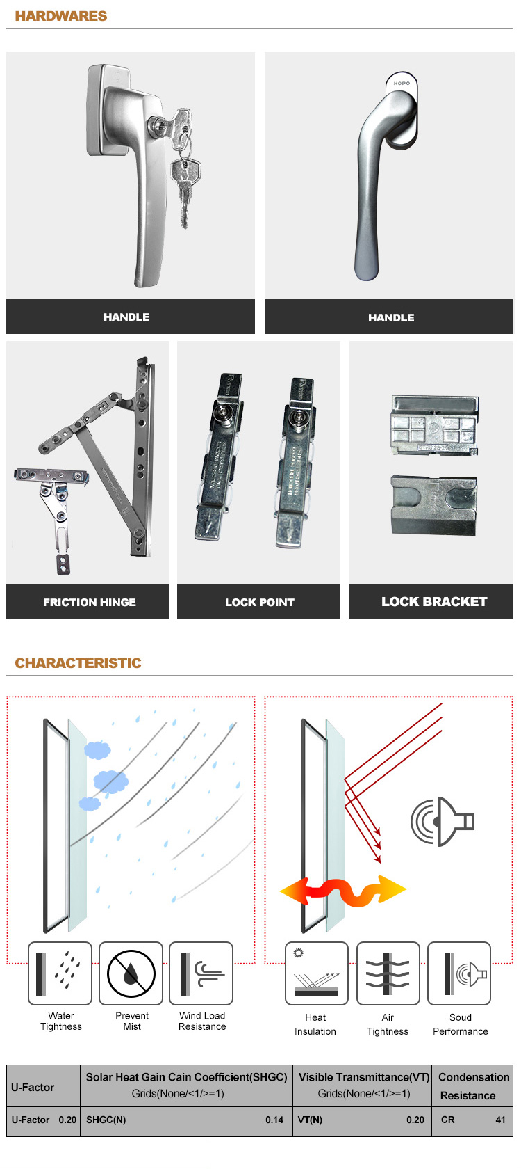 Product detail feature 2