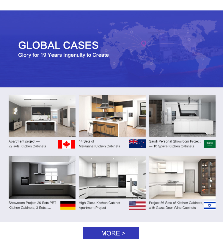 Global Engineering Projects