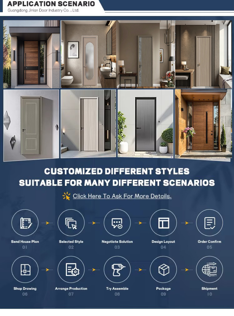 Application Scenarios