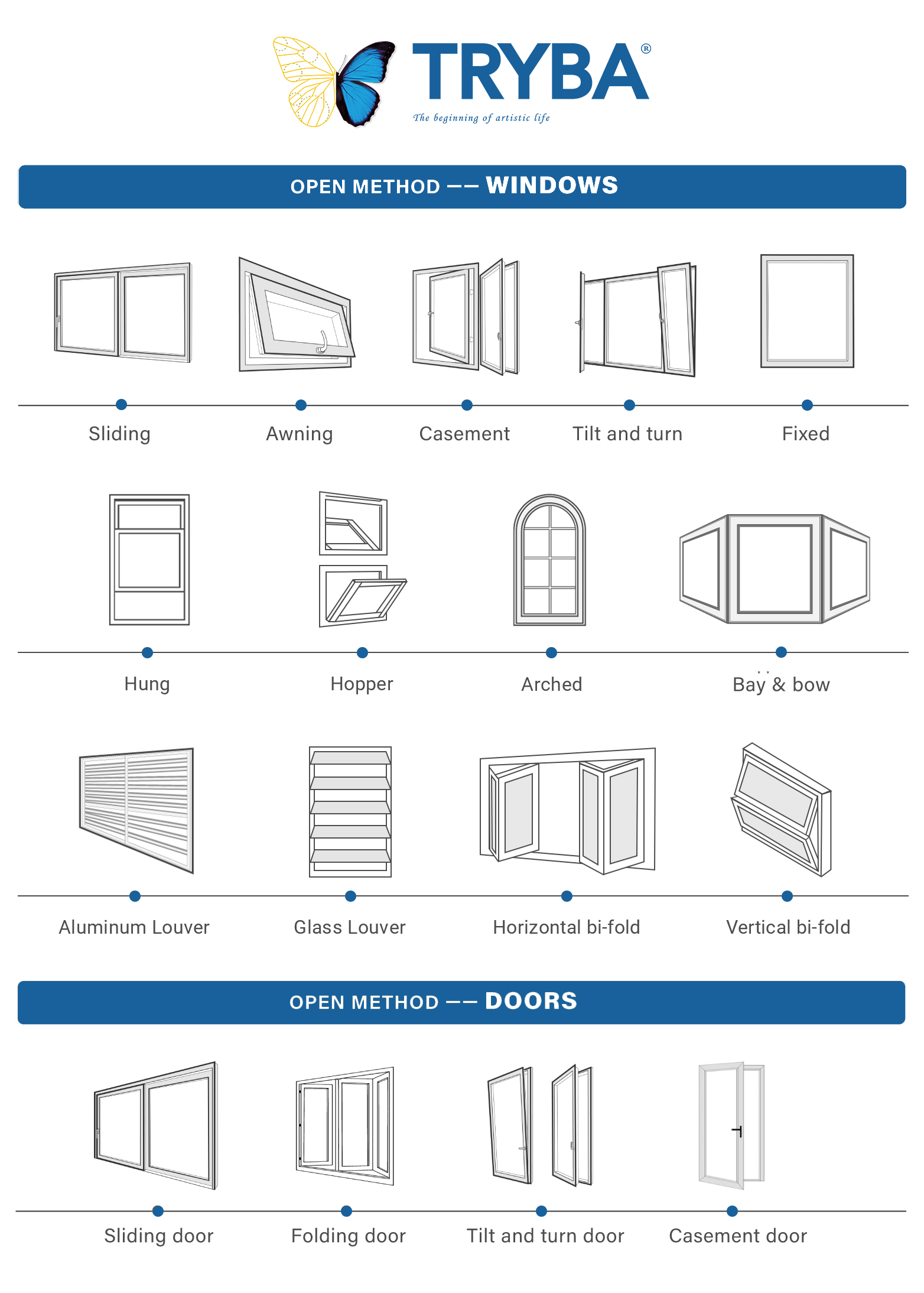 Structure Drawing 2