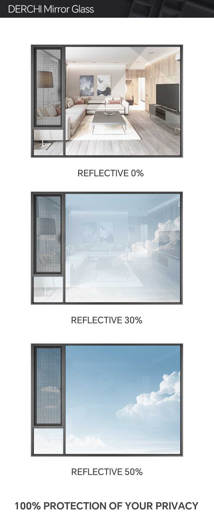Product Highlights
