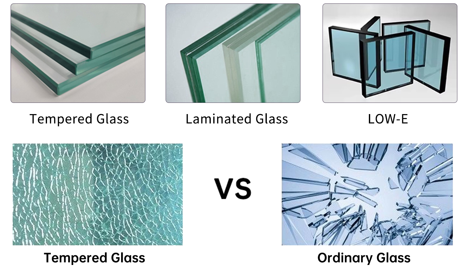 Glass Type Option