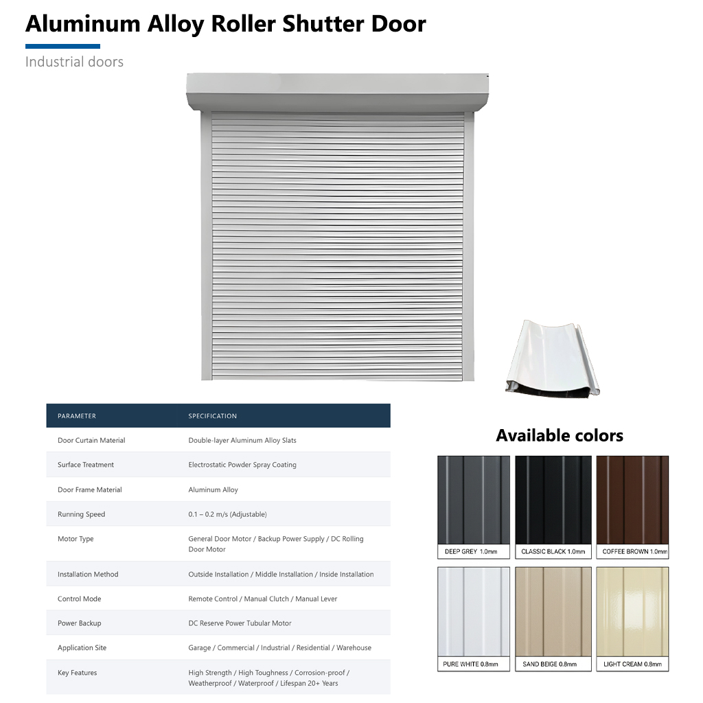 Aluminum Roller Shutter Door System