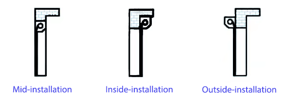 Product Structure Details