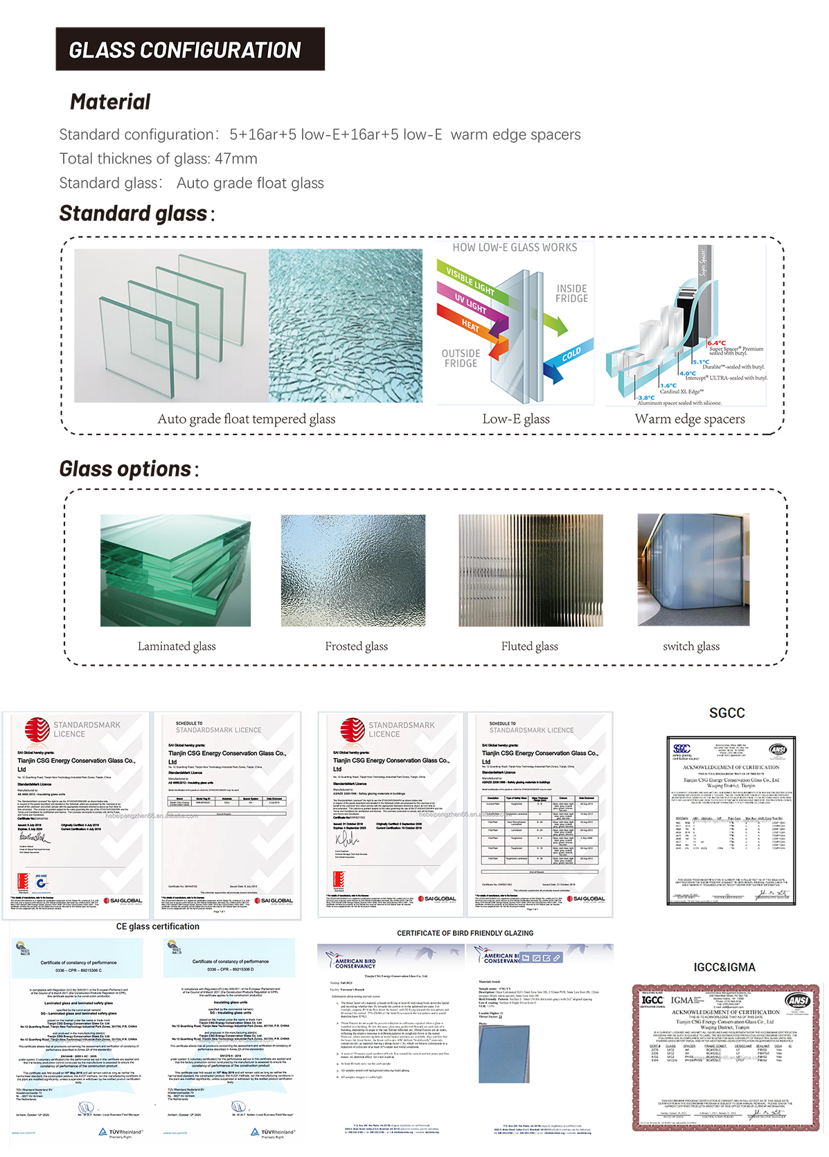 Glass Insulation Structure