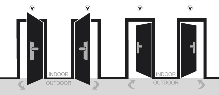 Door Specifications