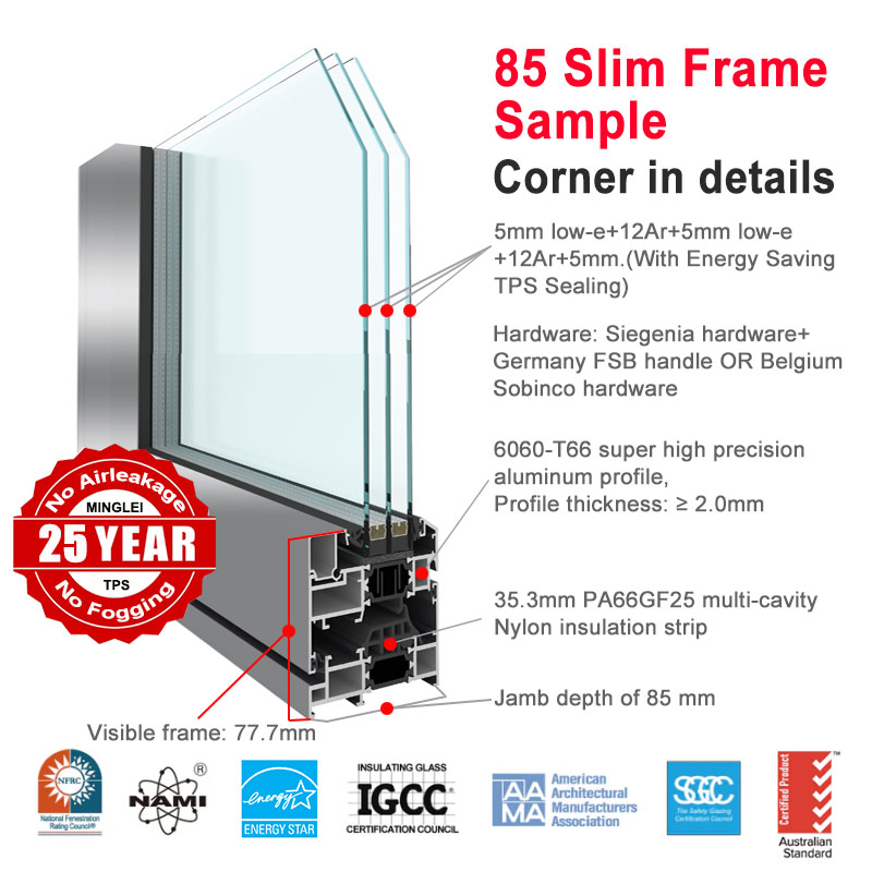 Cross Section