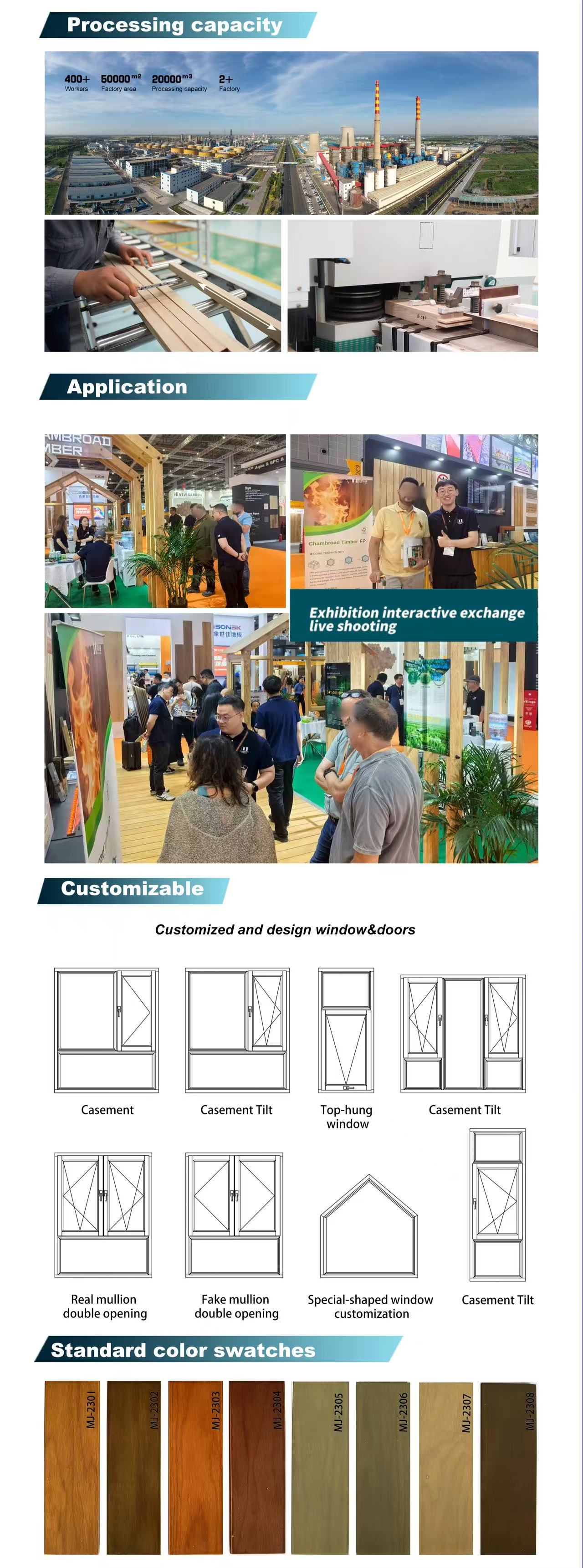 Aluminum-Clad Timber Window PHI EnerPHit Ready Uw≤0.8 W/m²K ROTO Hardware CE EN14351 Heritage Style Available