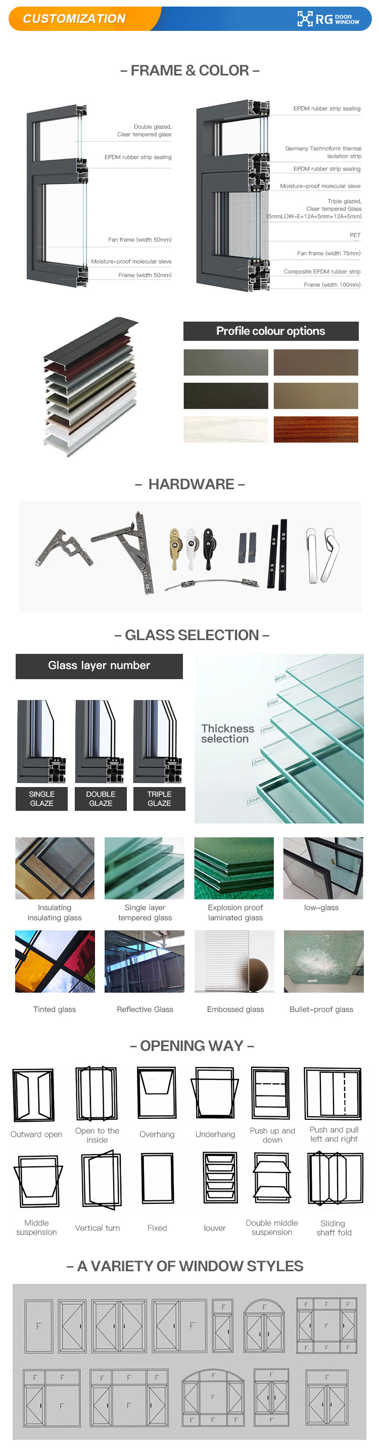 Custom Service Options