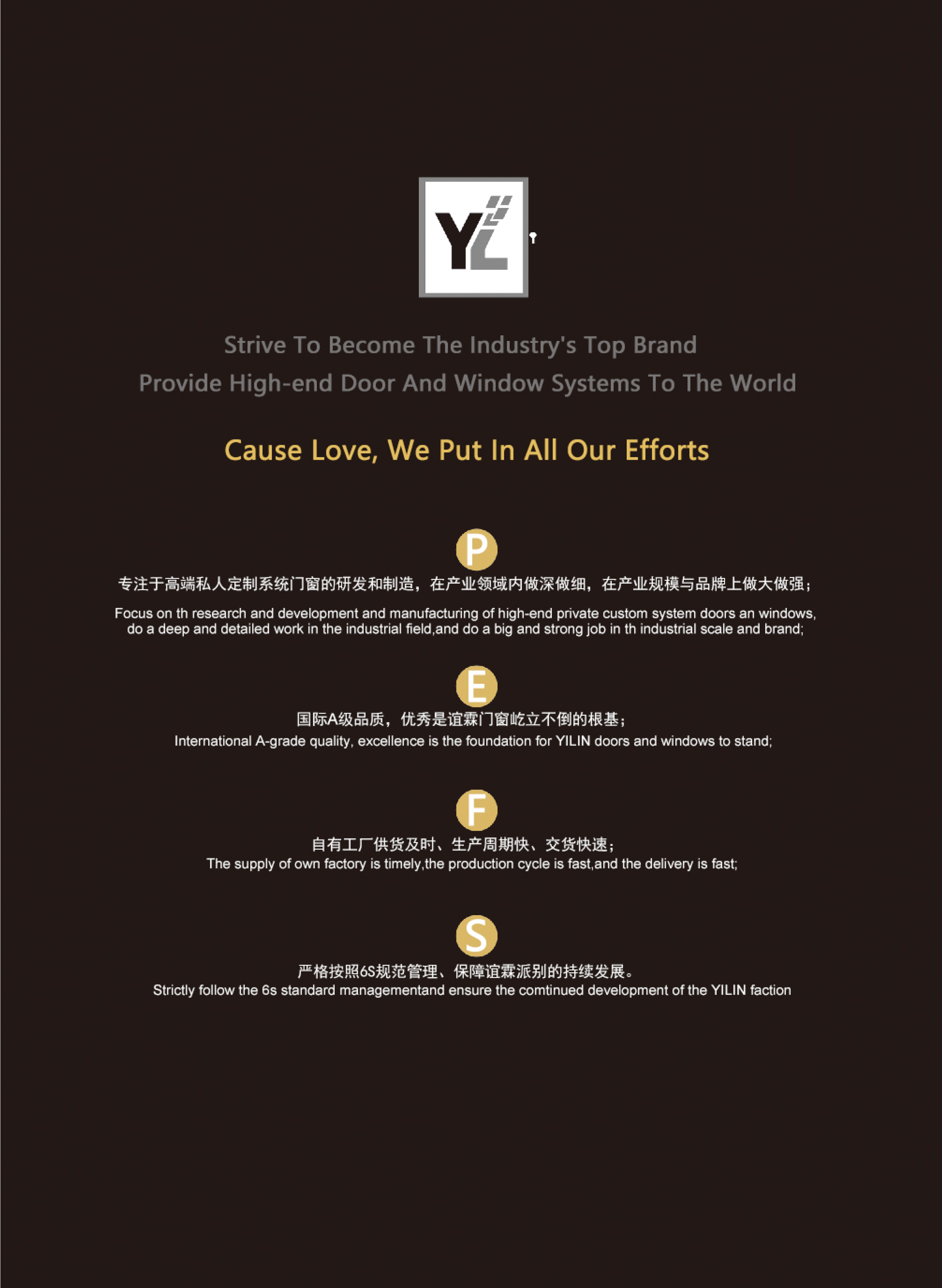 Company Location and Contact Info