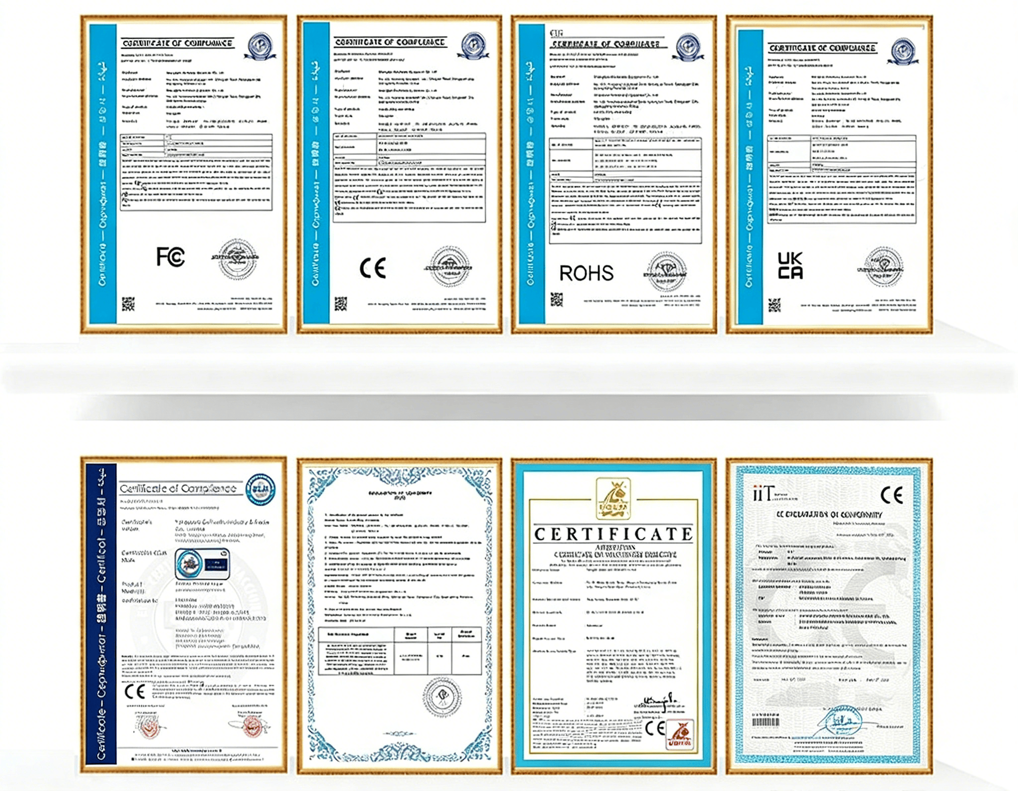 Product Certificate