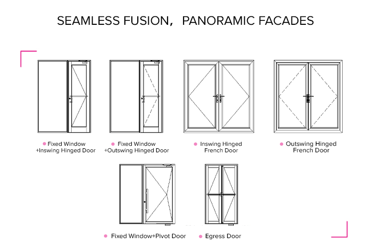 Storefront Glass Door Interior Integration