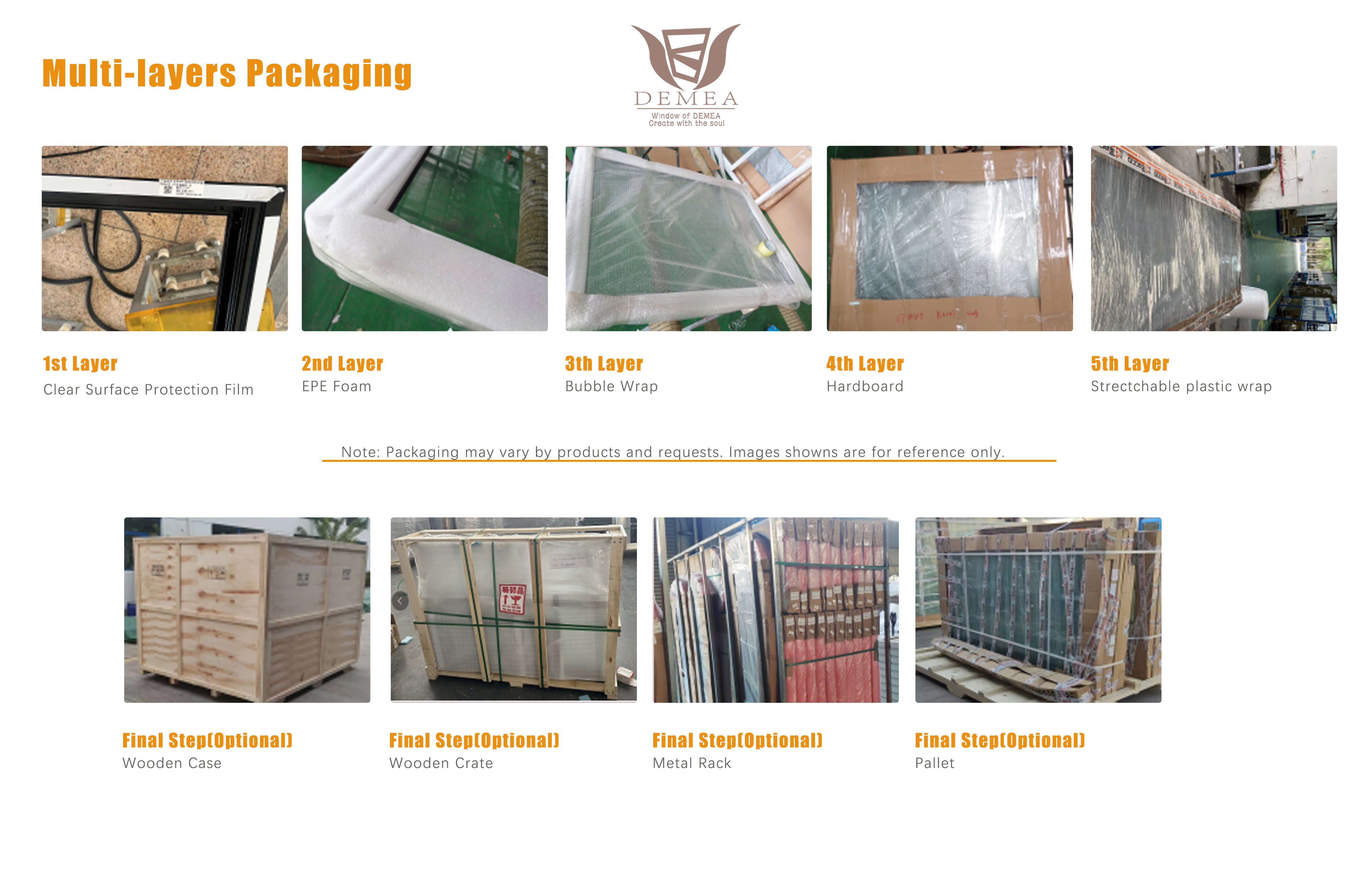 Packing and Shipping Method