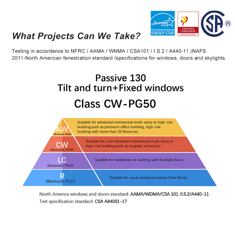 Modern Customized China Super Energy Efficient Aluminium Clad Wood Glass Windows Passive Windows