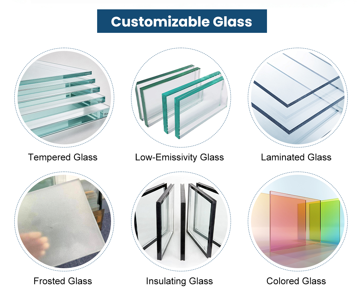 Customization Capability 2