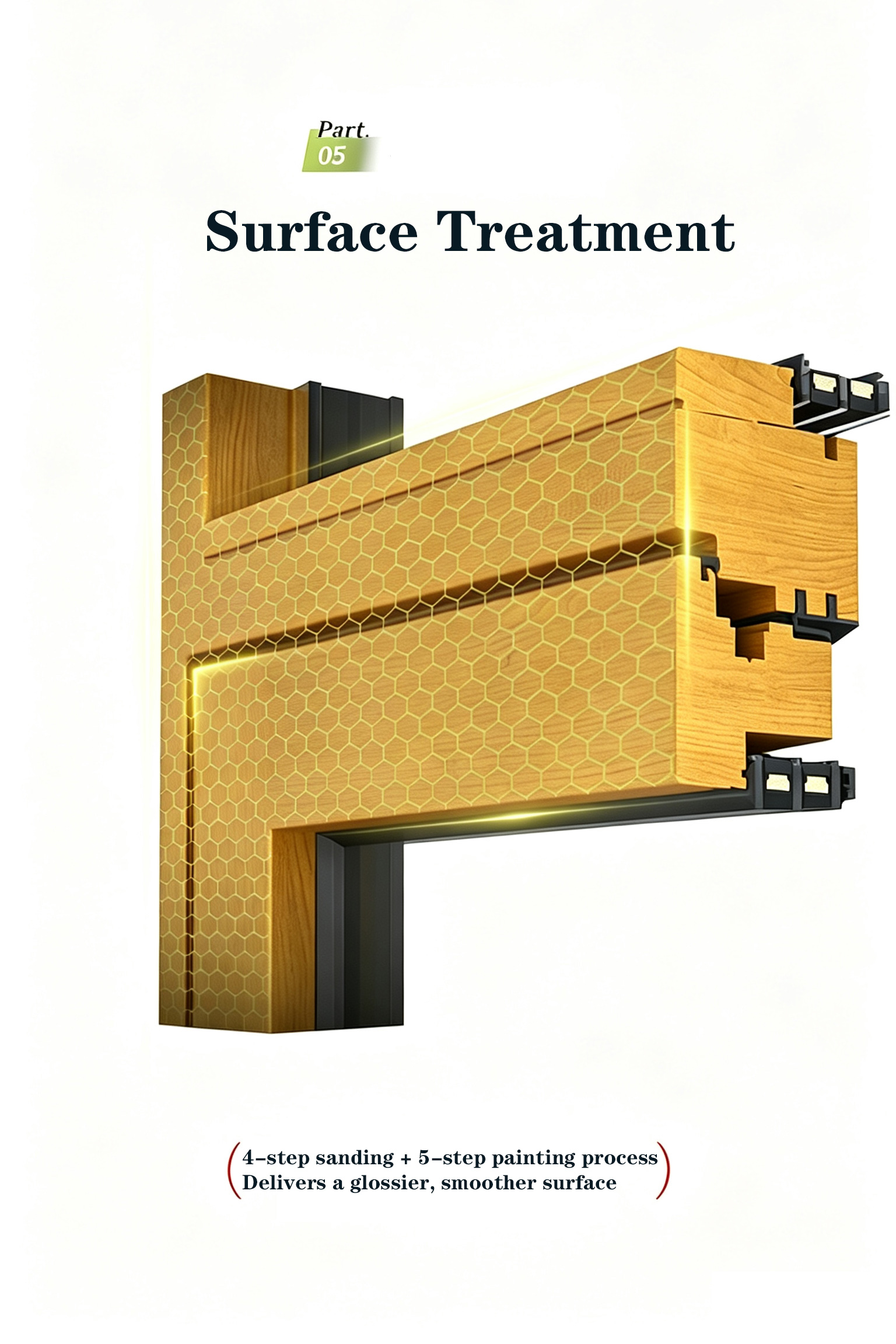Product View 5