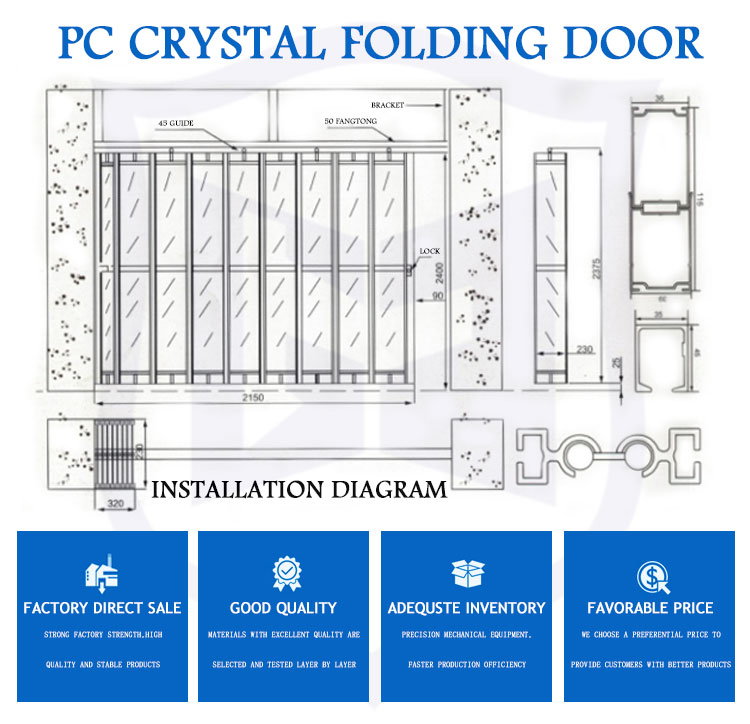Transparent PVC Crystal Door Showcase
