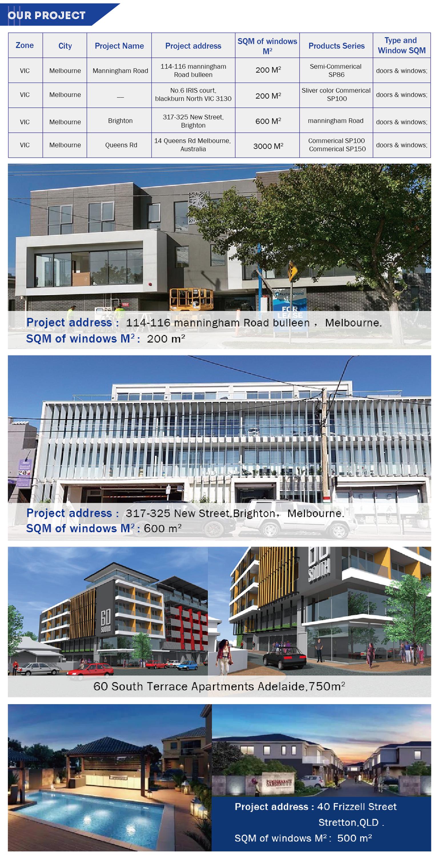 Superhouse Project Showcase