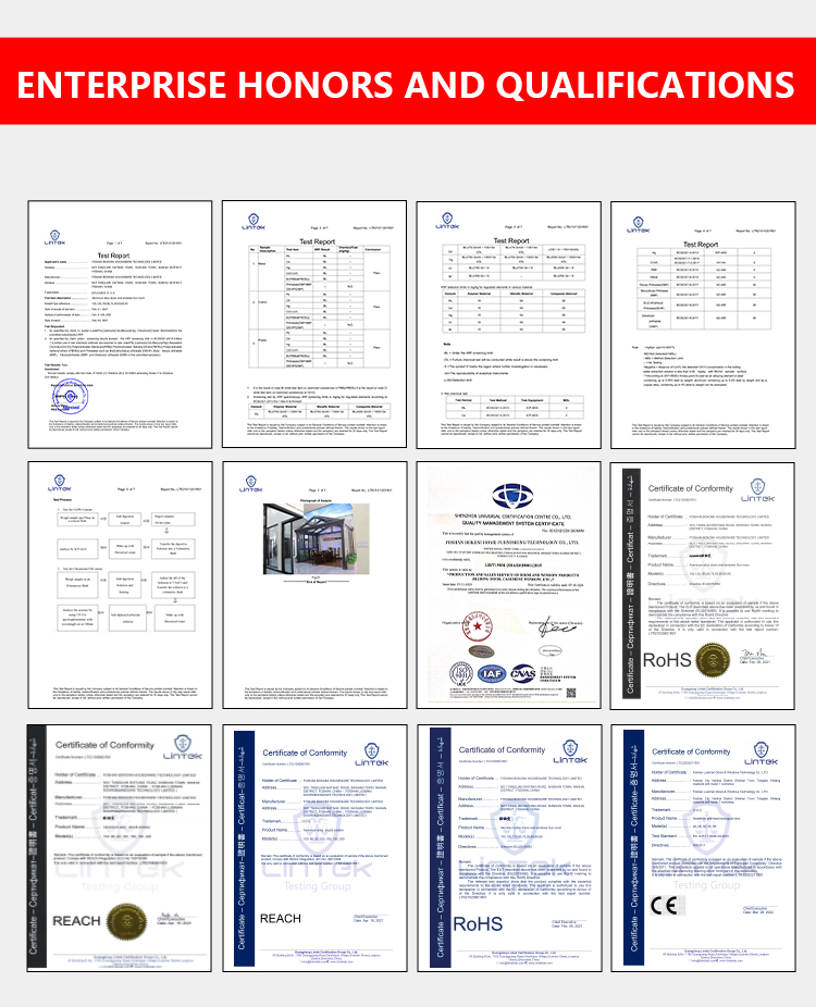 Production Process