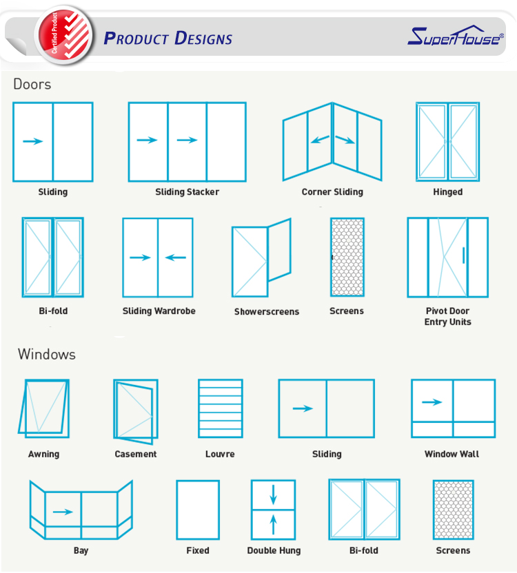 Glass Customized Commercial Fixed Picture Window Wall Storefront Curtain Wall NFRC Factory Directly Sell Aluminium Windows