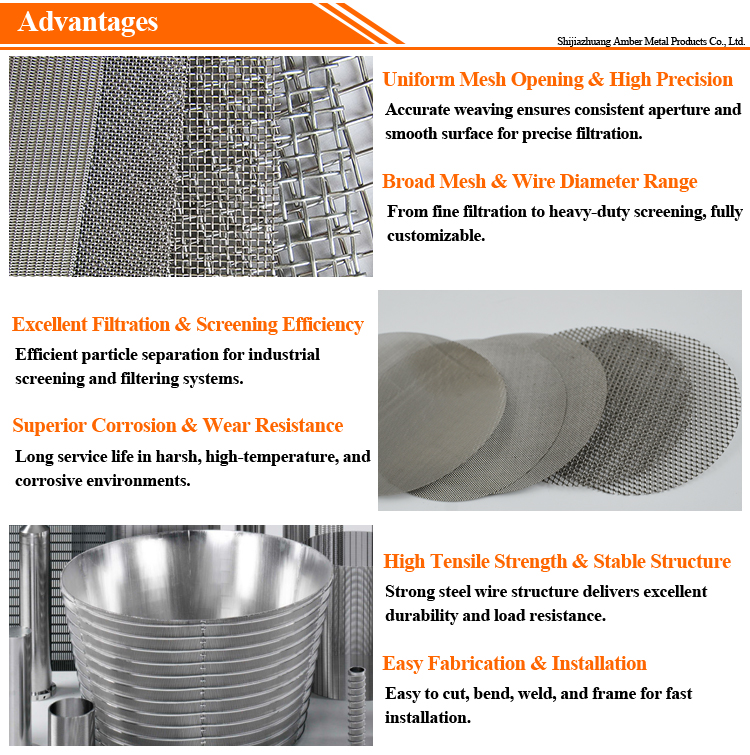 Aluminum Mesh Close Up Detail