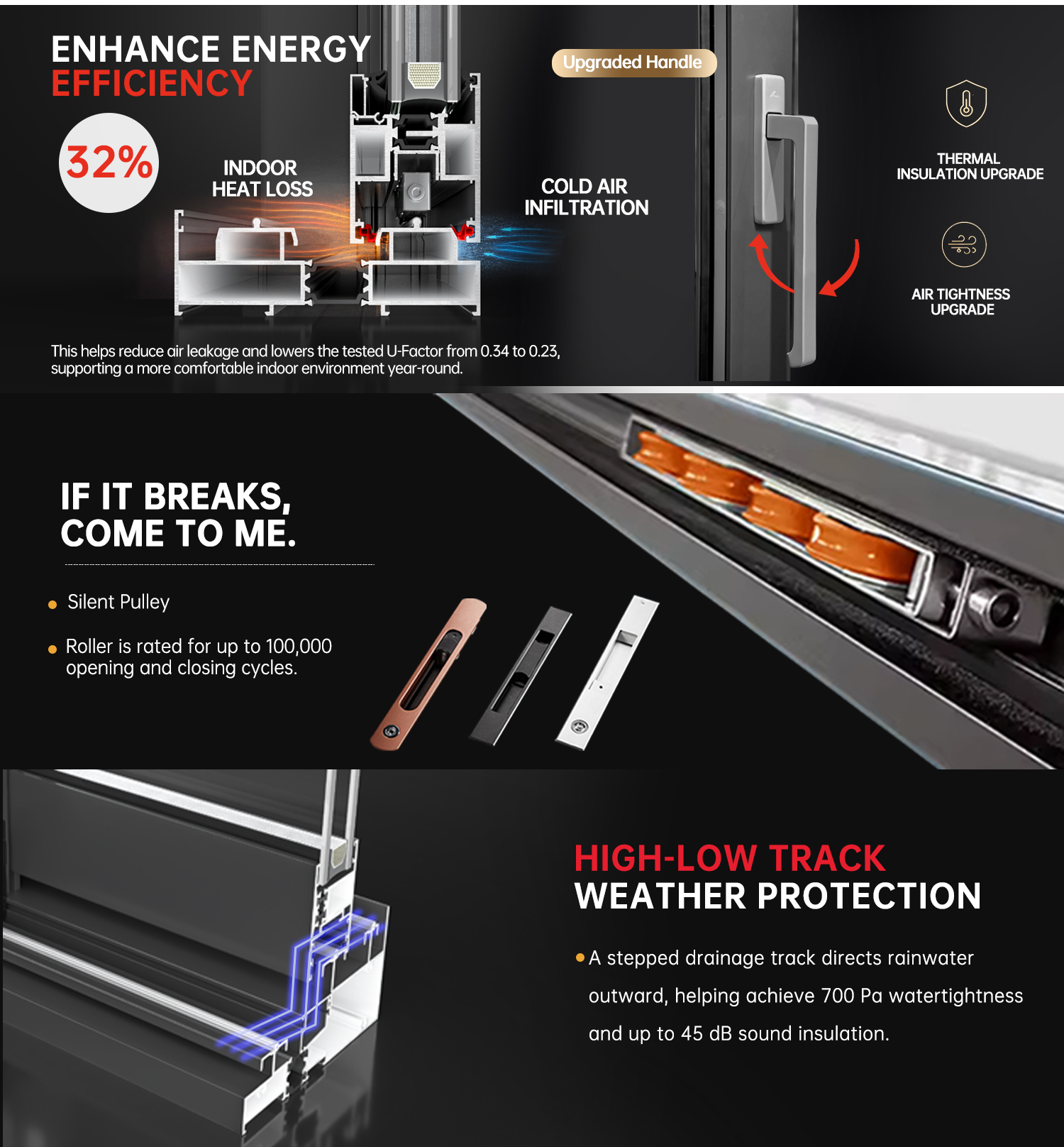 Real Project Customer Case 3