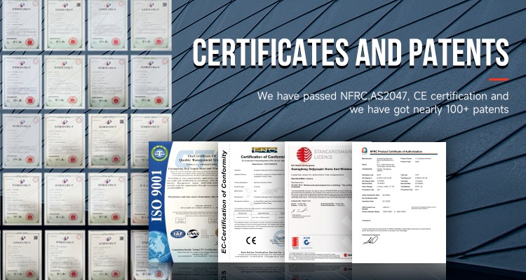 International Standard Certifications