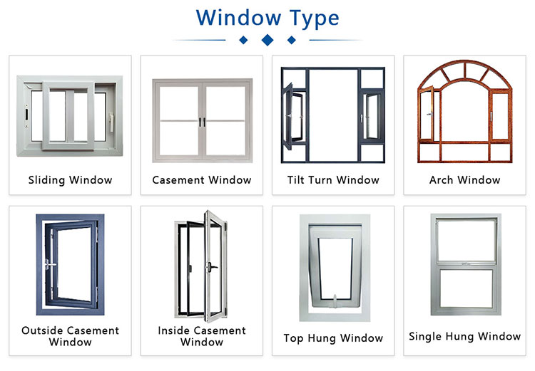 Window section view