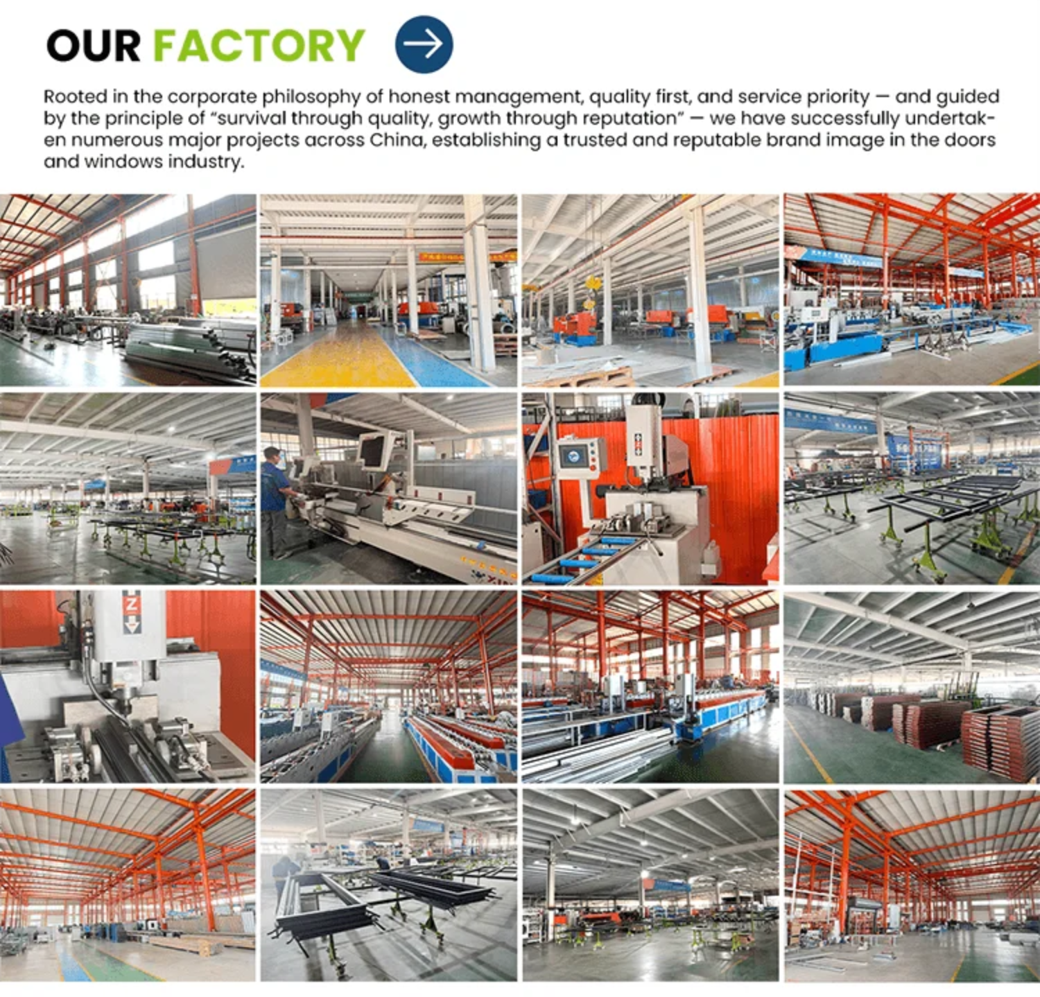 Factory Profile