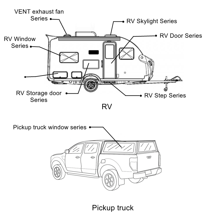 Manufacturer High Quality Aluminum Alloy RV Caravan Motorhome Hatch Door
